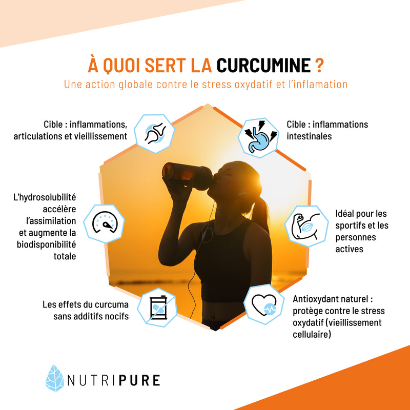 Active Curcumine Nutripure 90 capsule - Articolazioni e Digestione