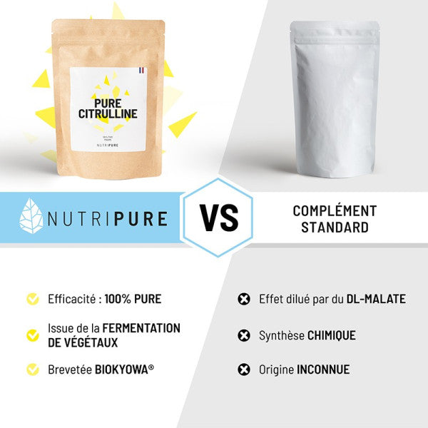 Pure L-Citrulline en Poudre 220g Nutripure