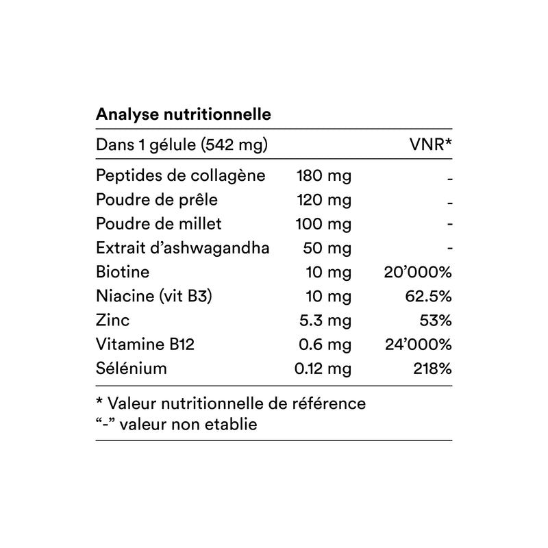 Lummi complement alimentaire cheveux hommes analyse nutritionnelle