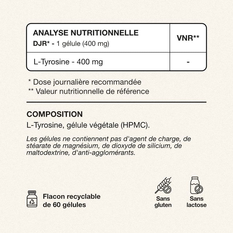 Tableau VNR et composition L-Tyrosine Exelis