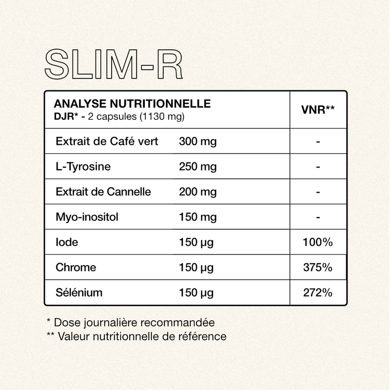 SLIM-R - Pflanzliches Nahrungsergänzungsmittel in Kapselform