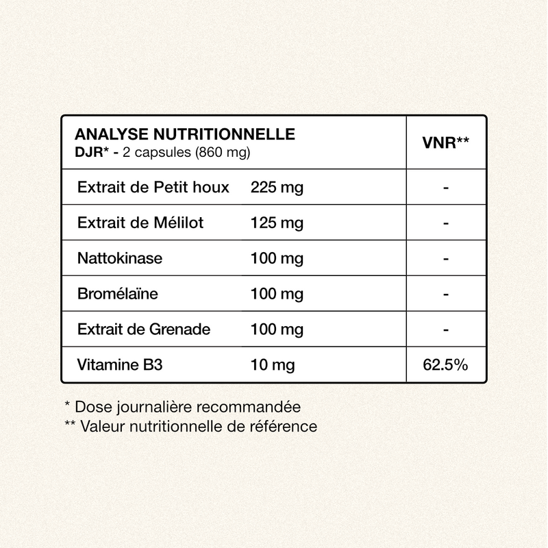 DRAIN-R - Complexe Drainant pour Jambes Lourdes et Circulation Sanguine