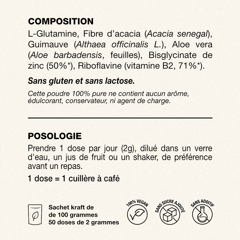 Exelis FIBE-R Complément alimentaire à base de fibres et d'extraits de plantes, normalisation du transit intestinal Tableau de composition