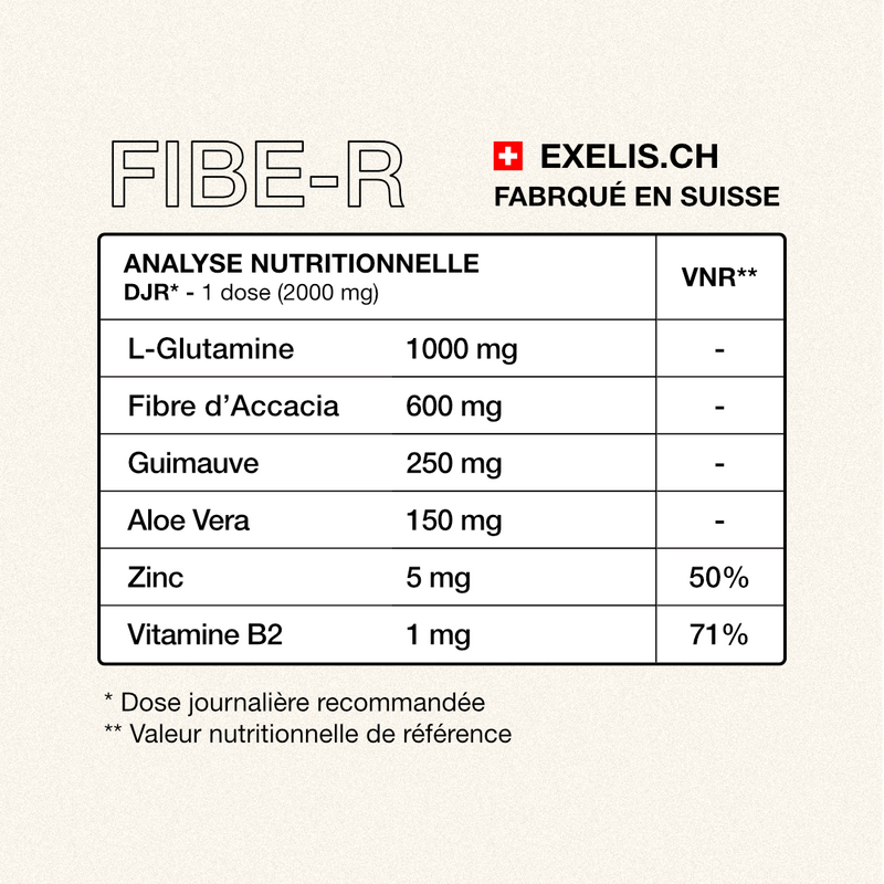 Exelis FIBE-R Complément alimentaire à base de fibres et d'extraits de plantes, normalisation du transit intestinal.
Analyse nutritionnelle