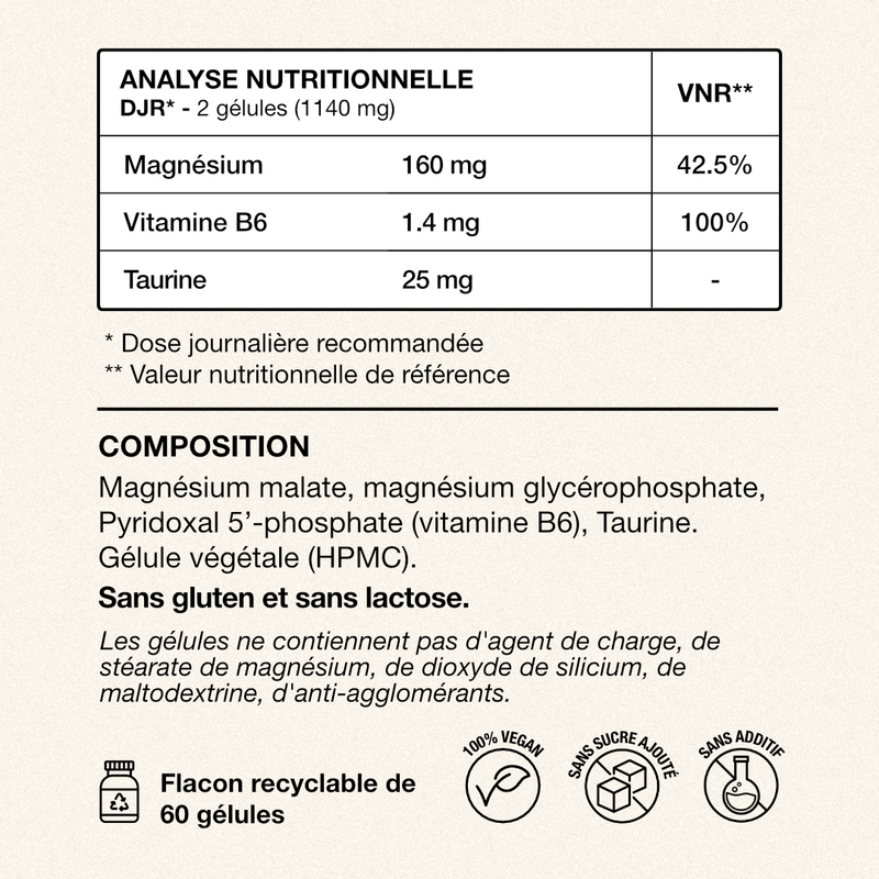 Tableau Valeurs nutritionnelles recommandées et composition Magnesium Duo Exelis