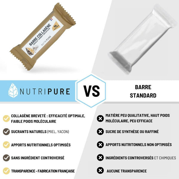 Barre Collagène Nutripure aux Peptides de Collagène Peptan®