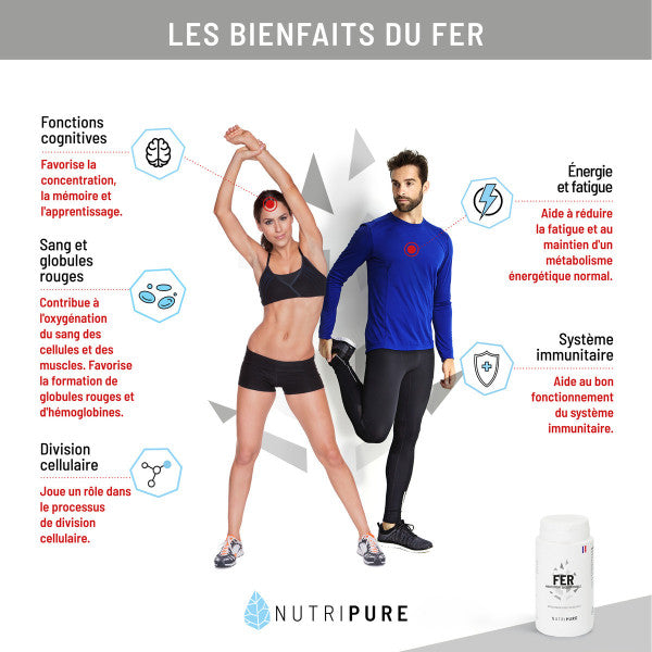 Bisglycinate di Ferro Nutripure in Capsule