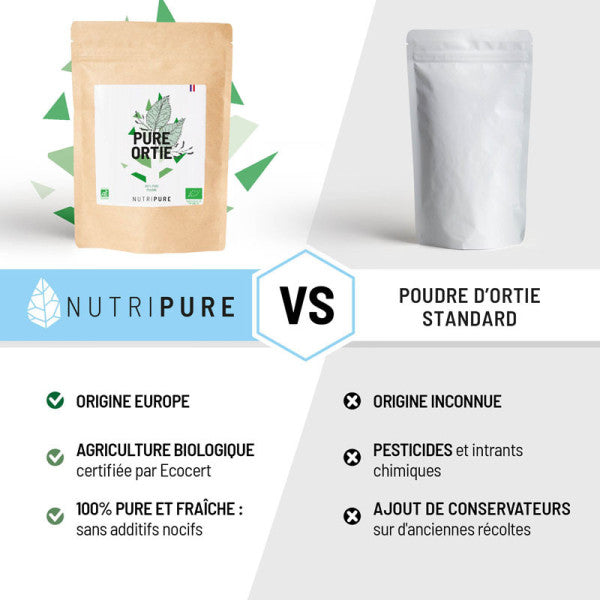 Feuilles d’Ortie Bio en Poudre 150 g Nutripure