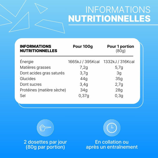 Pure Gainer Nutripure Neutre - Optimiser la prise de masse musculaire