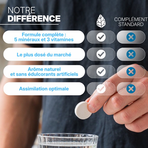 Hydrapure Électrolytes et Vitamines Nutripure Citron