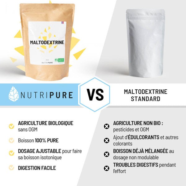 Maltodextrine Bio en Poudre Nutripure - Glucides à Assimilation Rapide
