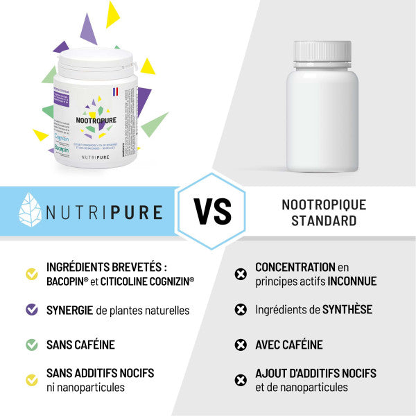 Nootropure Nutripure - Complément Nootropique Concentration et Mental