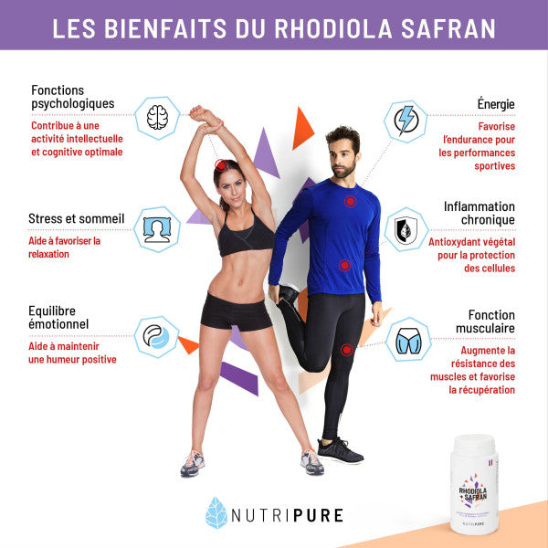 Rhodiola Rosea e Zafferano Nutripure 60 Capsule