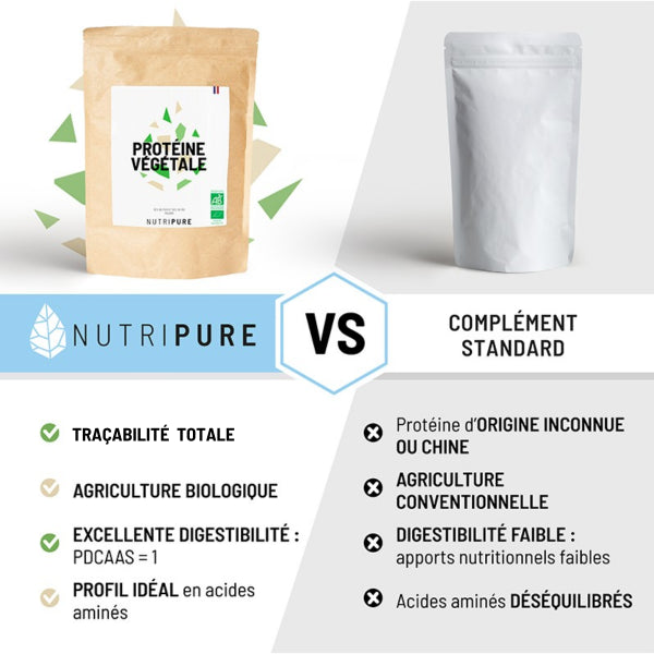 Protéine Vegan Bio Nutripure Nature