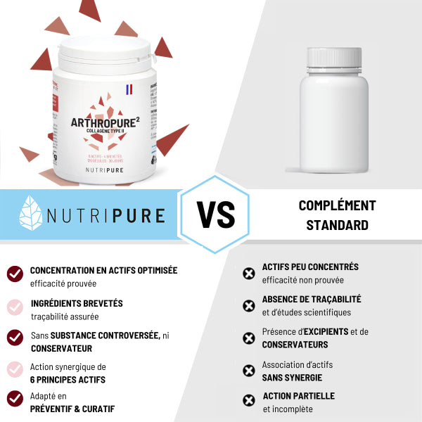 Arthropure Nutripure - Joint and Cartilage Support