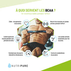BCAA 2.1.1 Nutripure – Acides Aminés Essentiels