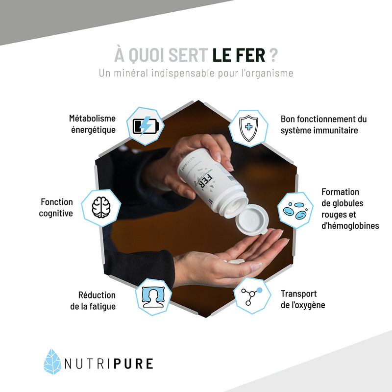 Iron Bisglycinate Nutripure in Capsules