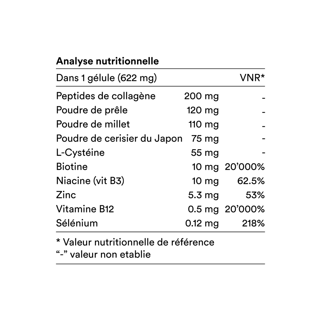 Lummi complement alimentaire cheveux femmes analyse nutritionnelle