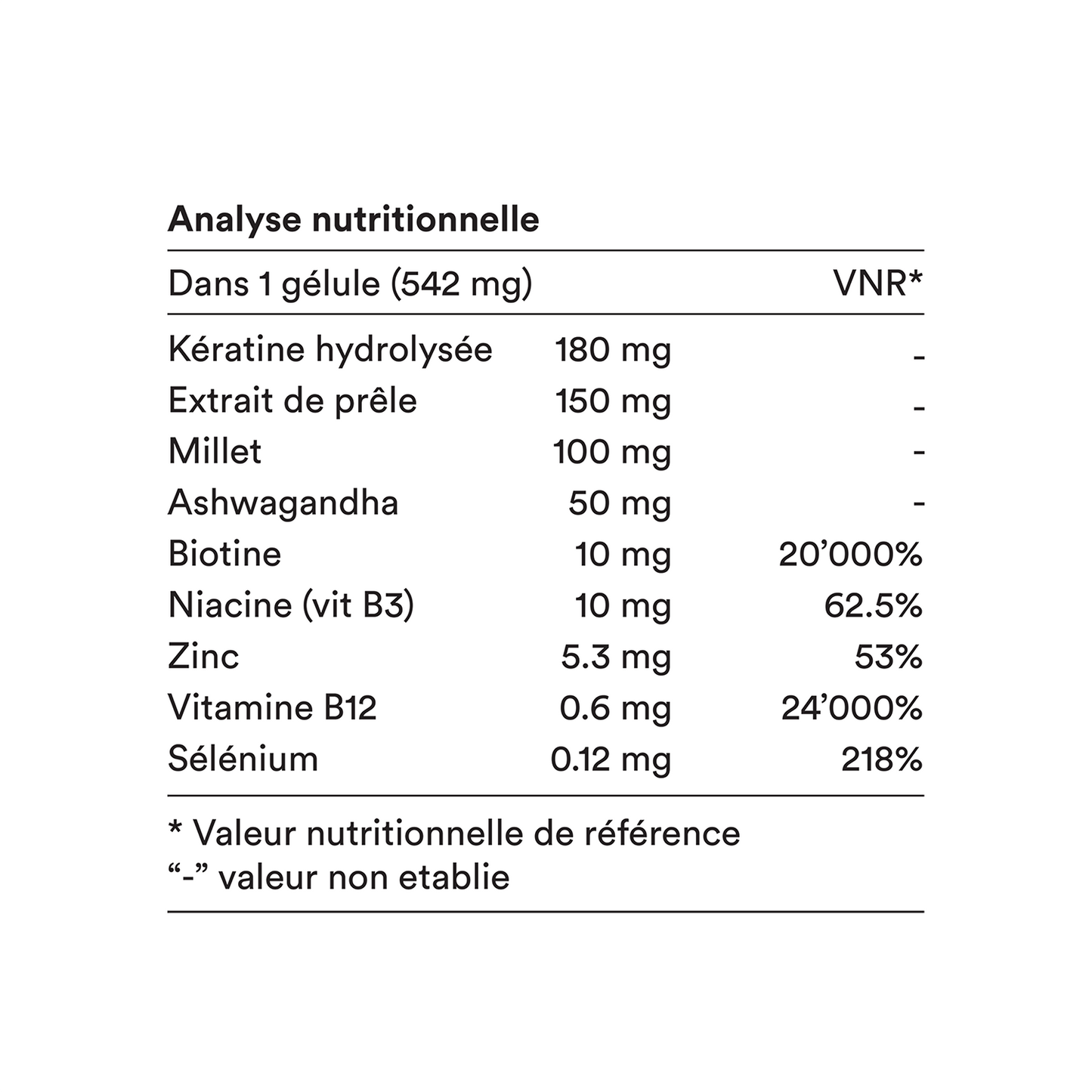 Lummi cheveux hommes analyse nutritionnelle