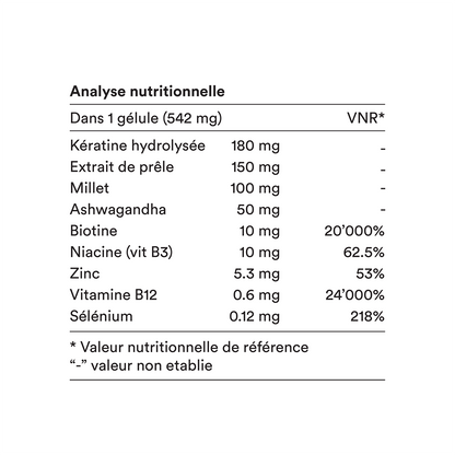 Lummi cheveux hommes analyse nutritionnelle