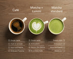 Thé Matcha+ Lummi Bio en Poudre – Rituel Beauté et Énergie