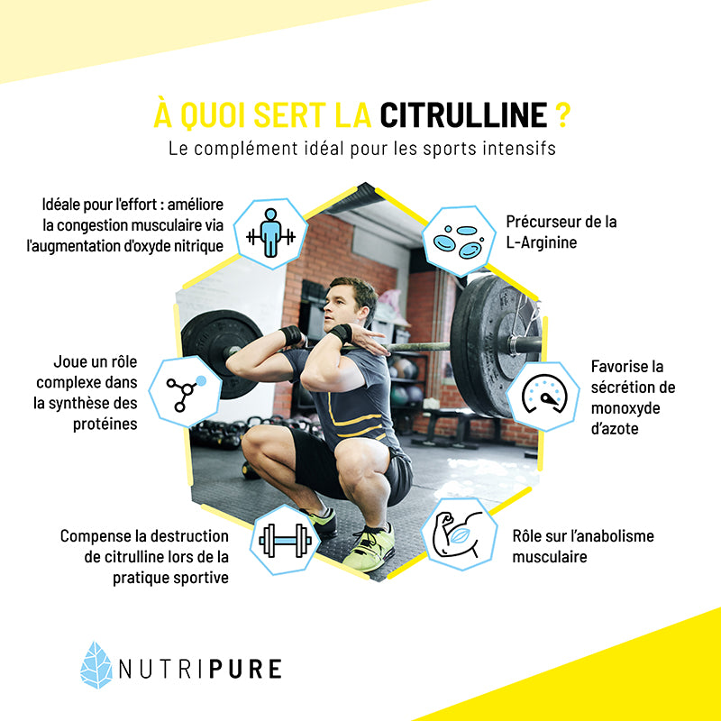 Pure L-Citrulline en Poudre 220g Nutripure