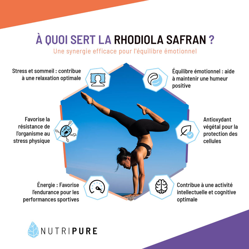 Rhodiola Rosea und Safran Nutripure 60 Kapseln