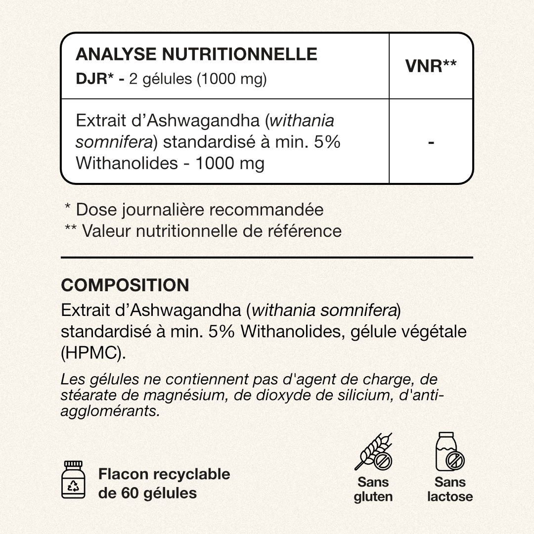 Tableau VNR et composition Ashwagandha Exelis