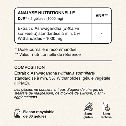 Tableau VNR et composition Ashwagandha Exelis