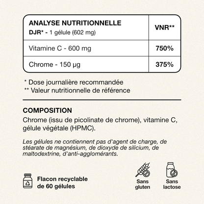 Tableau VNR et composition Chrome Exelis