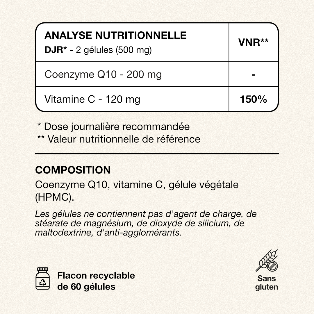 Tableau VNR et composition Coenzyme Q10 Exelis
