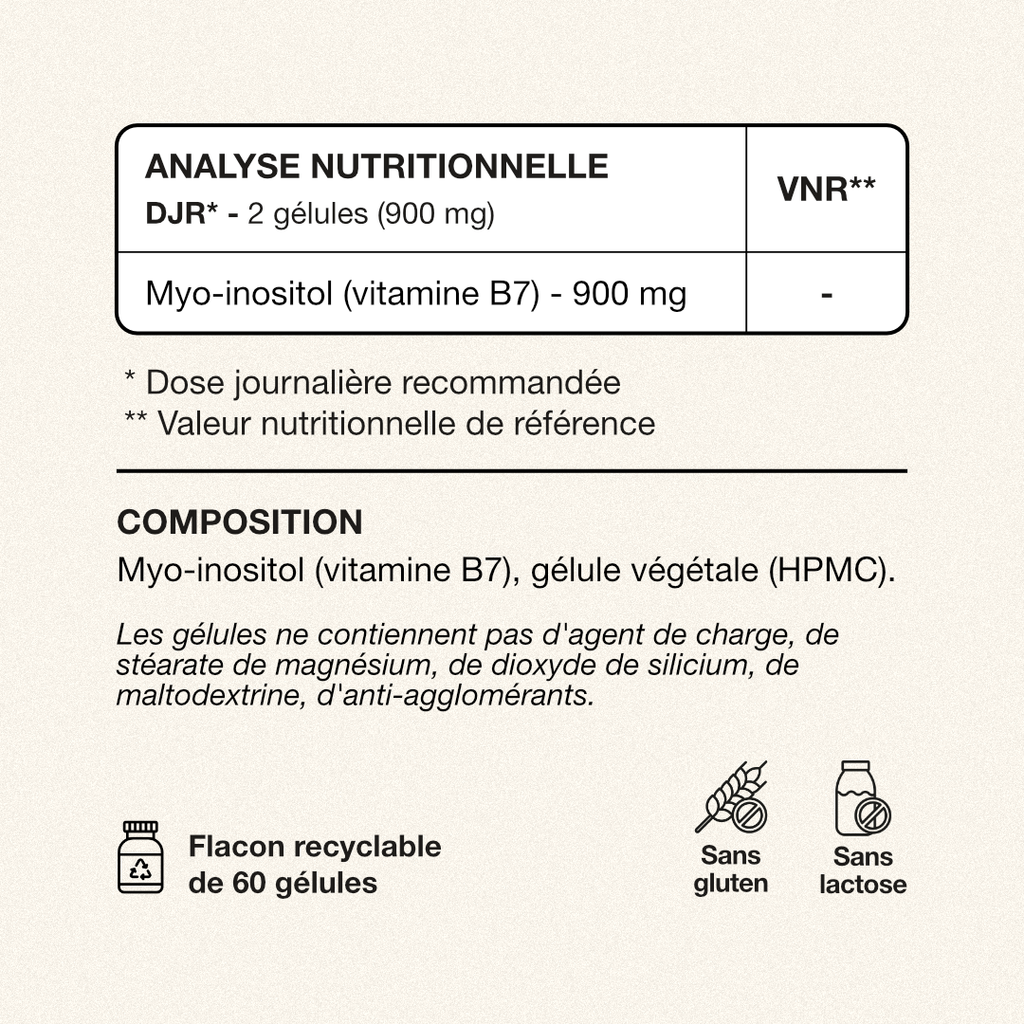 Tableau VNR et composition Myo-inositol Exelis