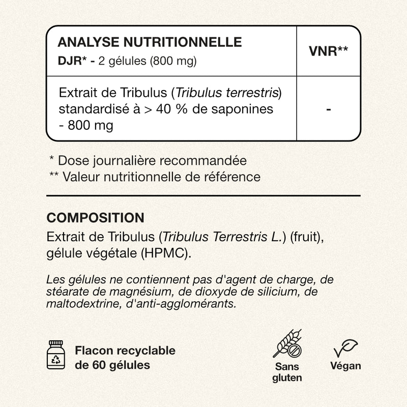Tableau VNR et composition Tribulus Terrestris Exelis