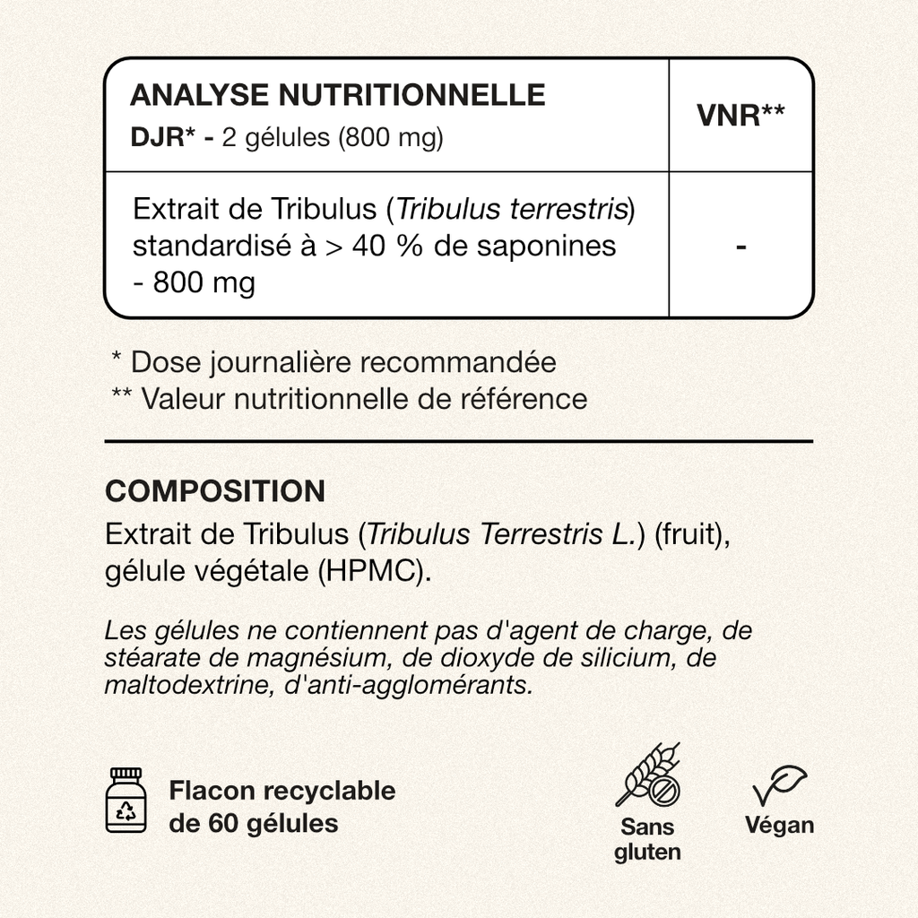 Tableau VNR et composition Tribulus Terrestris Exelis