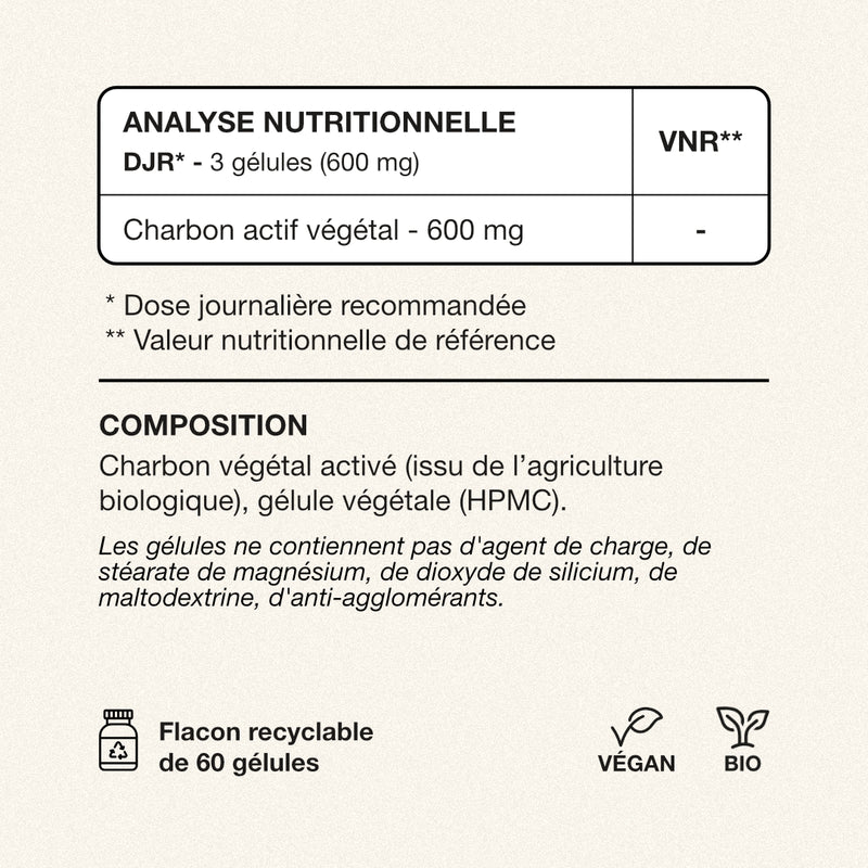 Tableau VNR et composition charbon actif Exelis
