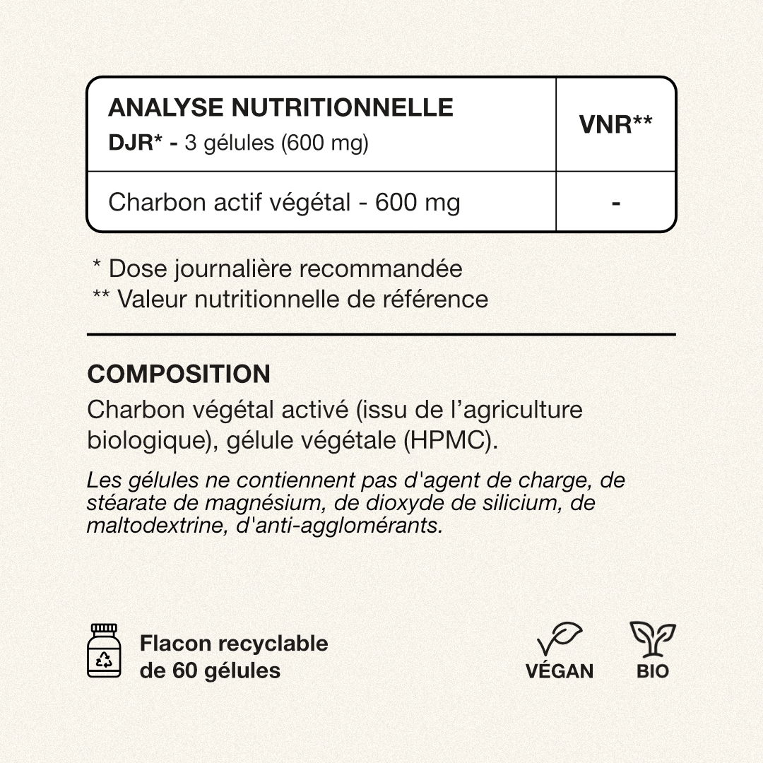 Tableau VNR et composition charbon actif Exelis
