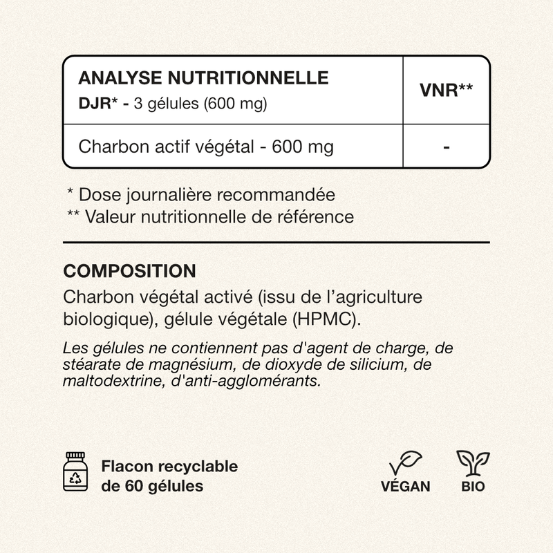 Tableau VNR et composition charbon actif Exelis