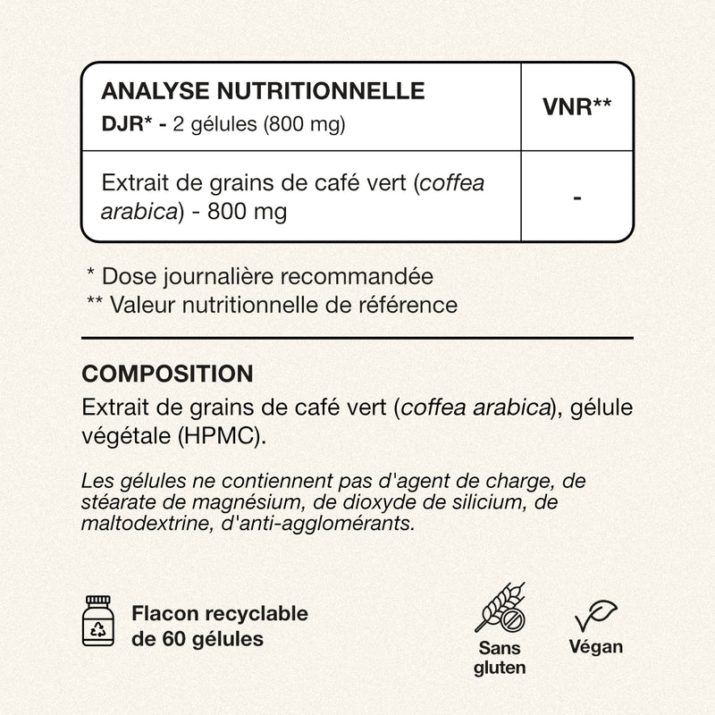 Tableau VNR et composition green coffee Exelis
