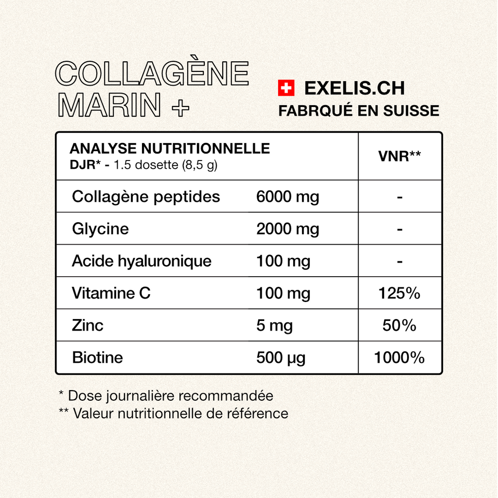 Tableau Valeur Nutritionnelle de Reference collagene marin Exelis