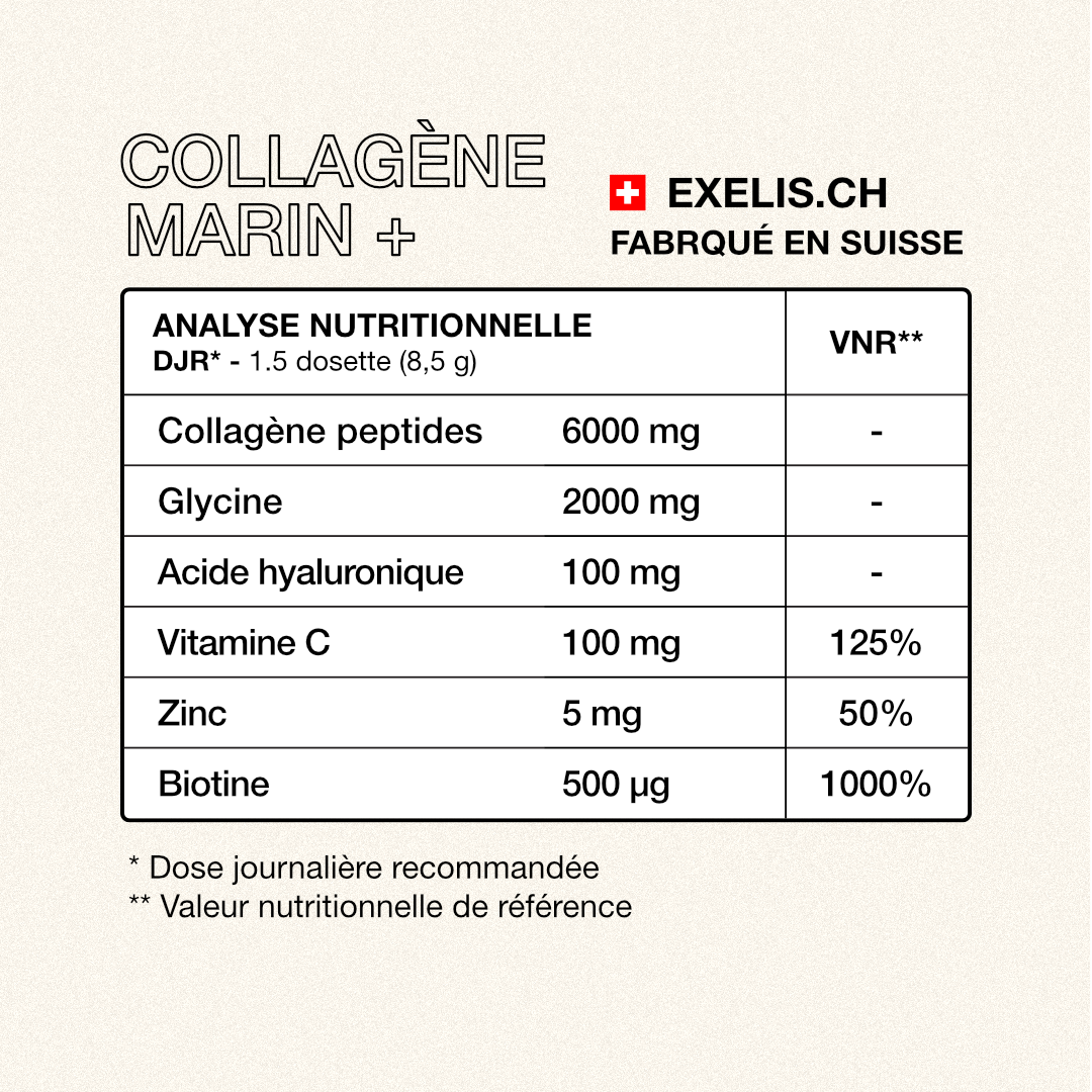 Tableau Valeur Nutritionnelle de Reference collagene marin Exelis