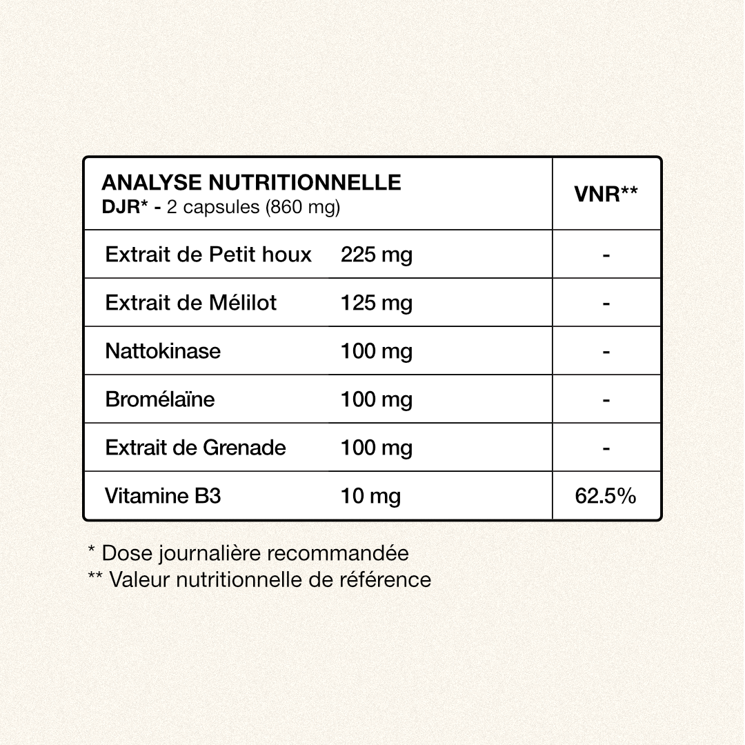 DRAIN-R - Complexe Drainant pour Jambes Lourdes et Circulation Sanguine