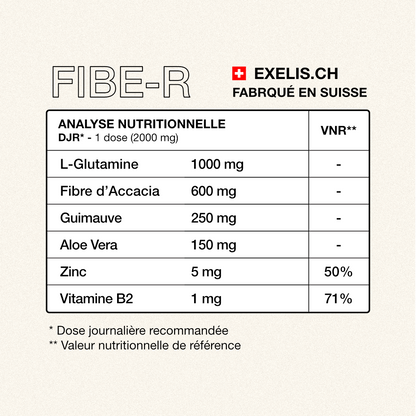 Exelis FIBE-R Complément alimentaire à base de fibres et d'extraits de plantes, normalisation du transit intestinal.
Analyse nutritionnelle