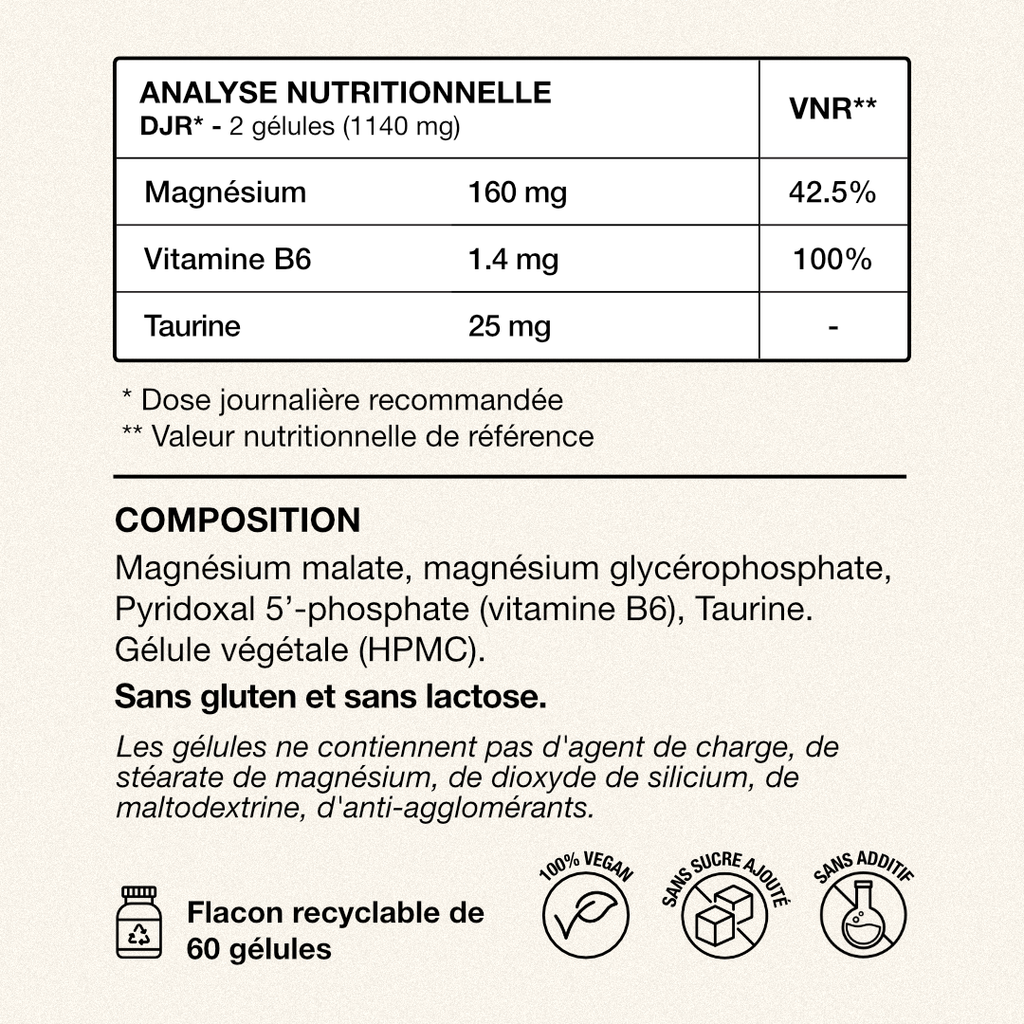 Tableau Valeurs nutritionnelles recommandées et composition Magnesium Duo Exelis