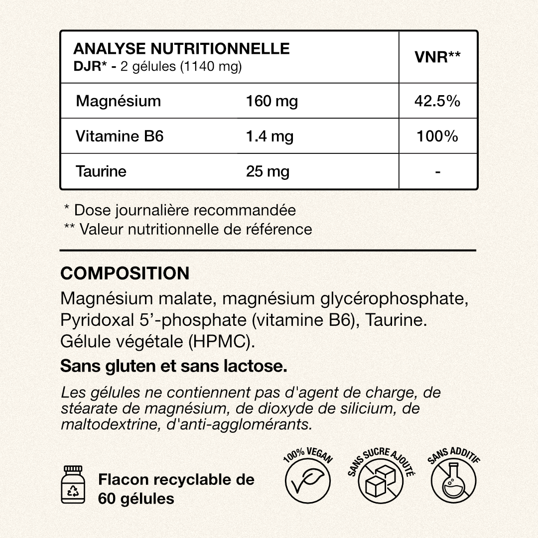 Tableau Valeurs nutritionnelles recommandées et composition Magnesium Duo Exelis