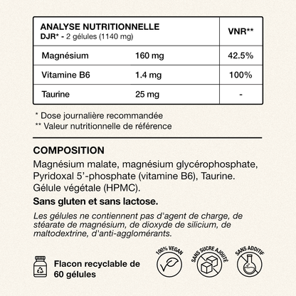 Tableau Valeurs nutritionnelles recommandées et composition Magnesium Duo Exelis