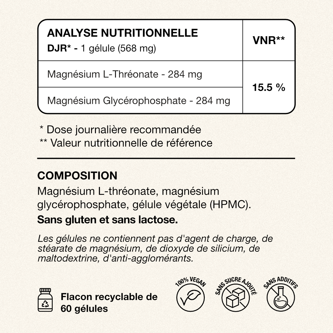 Magnésium Duo L-Thréonate et Glycérophosphate