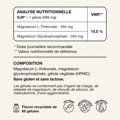 Magnésium Duo L-Thréonate et Glycérophosphate