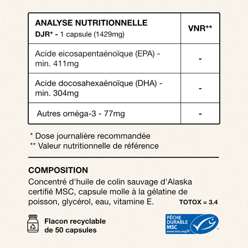 Tableau Valeur Nutritionnelle de Reference et Composition Omega 3 Exelis