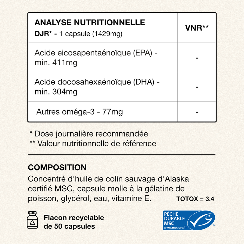 Tableau Valeur Nutritionnelle de Reference et Composition Omega 3 Exelis