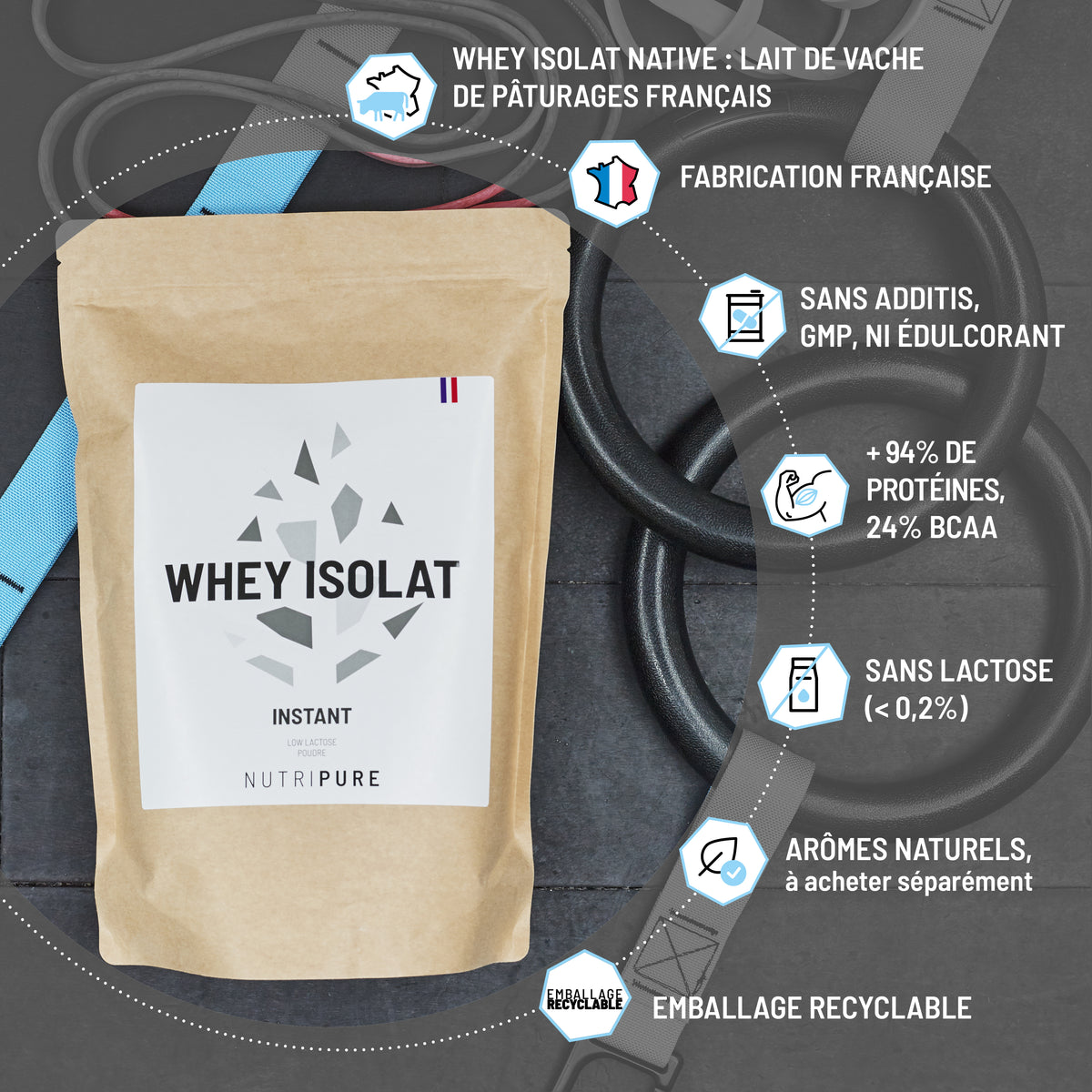 Whey Isolate Native - Protein Nature Nutripure | ProFeel Life